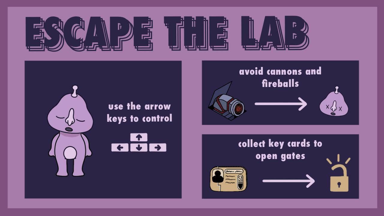 Sleepy-time Labs
