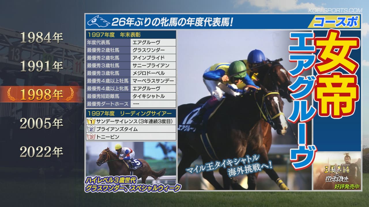 Winning Post 9 (2021) screenshot 3