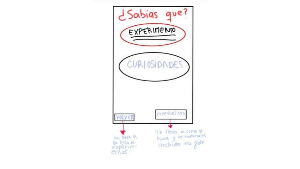 Aprenciencia screenshot 5