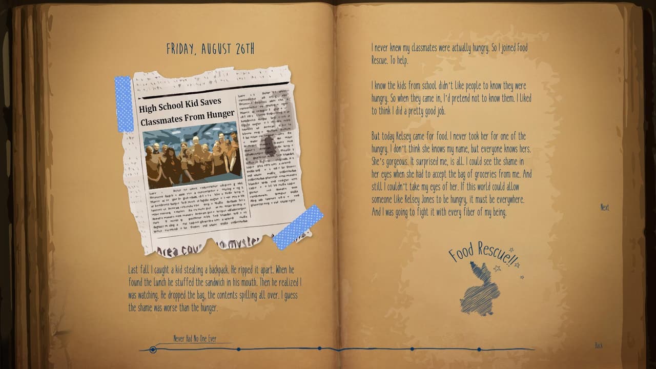 Maries Room (itch) screenshot 5