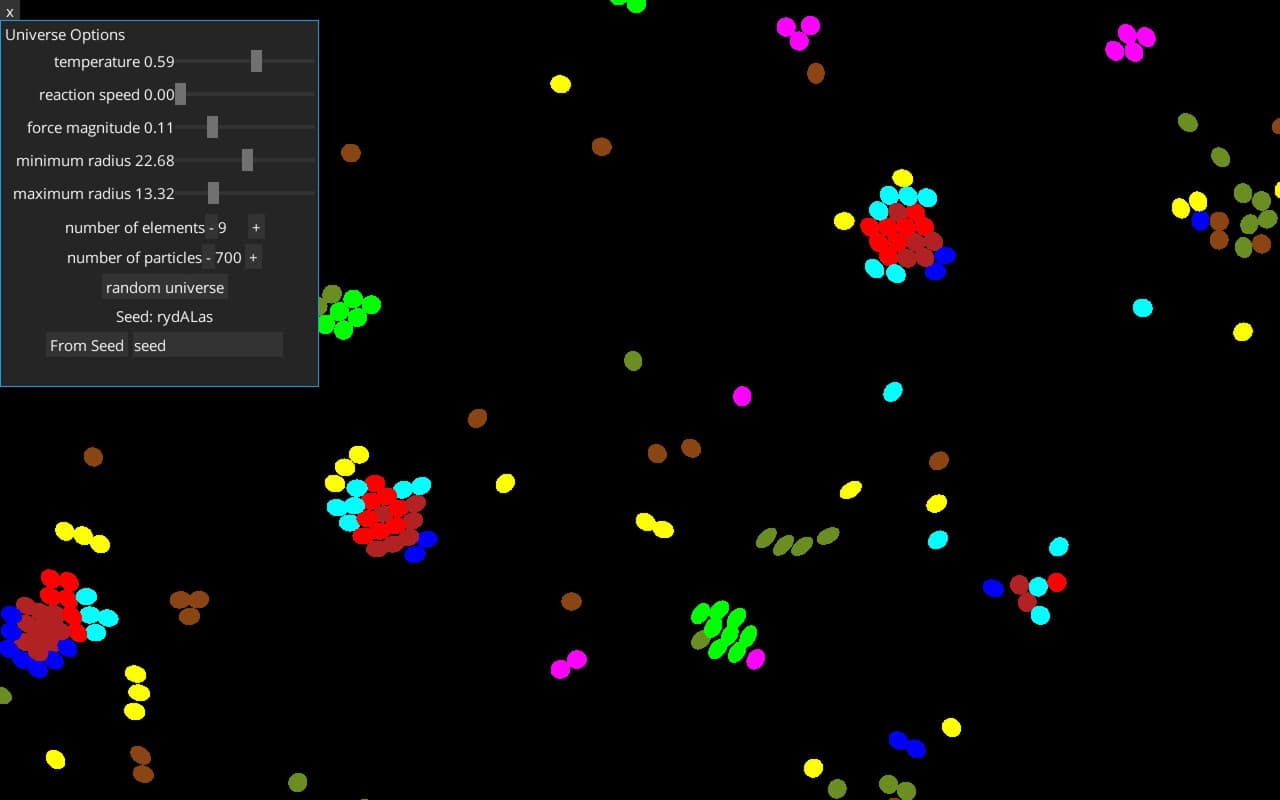 Chemistry Life screenshot 4