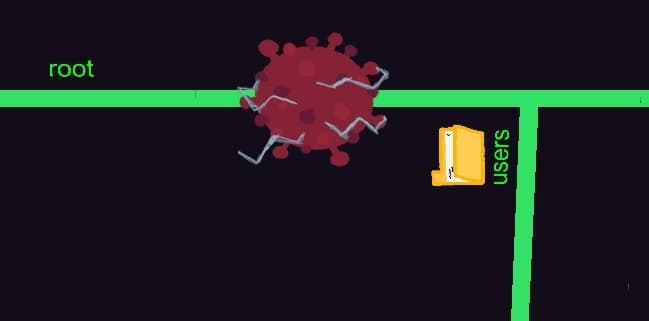Operation Wire screenshot 2