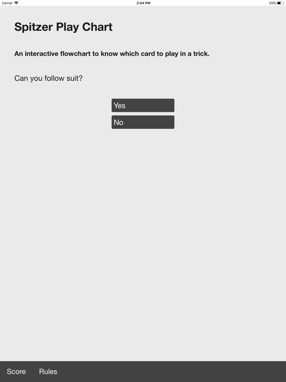 SpitzScore
