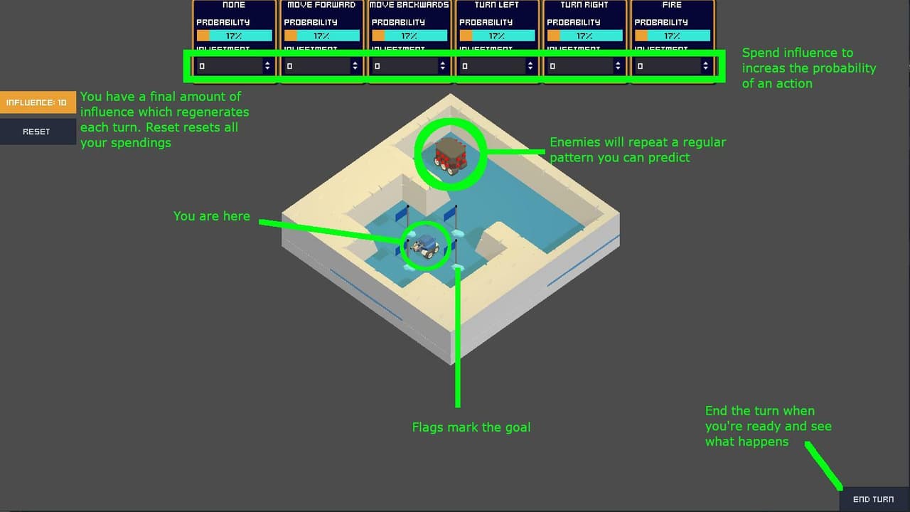 Unlikely screenshot 2