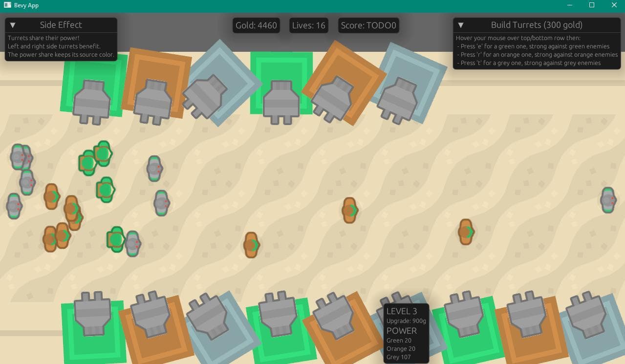 Side Turret Defense