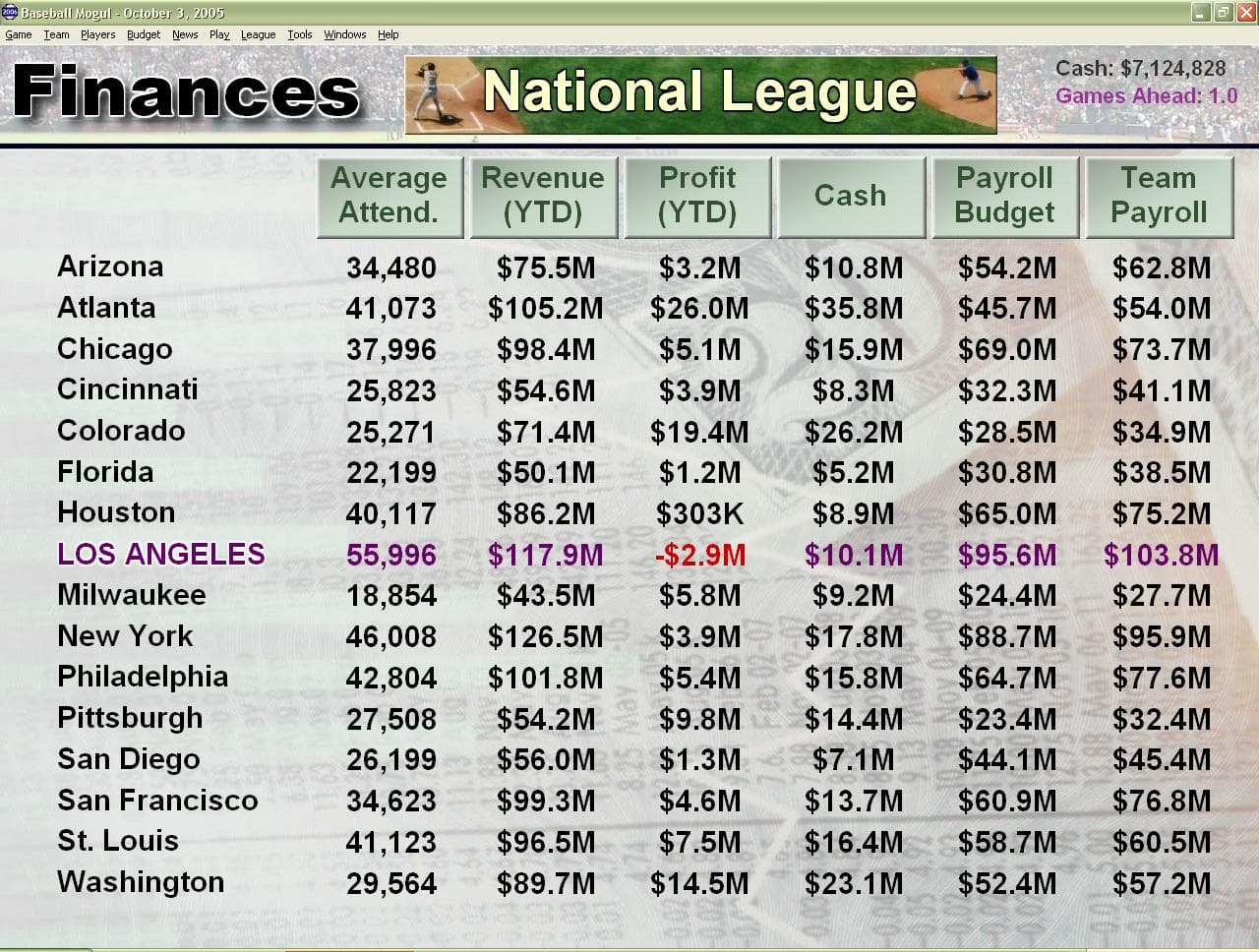 Baseball Mogul 2006 screenshot 6
