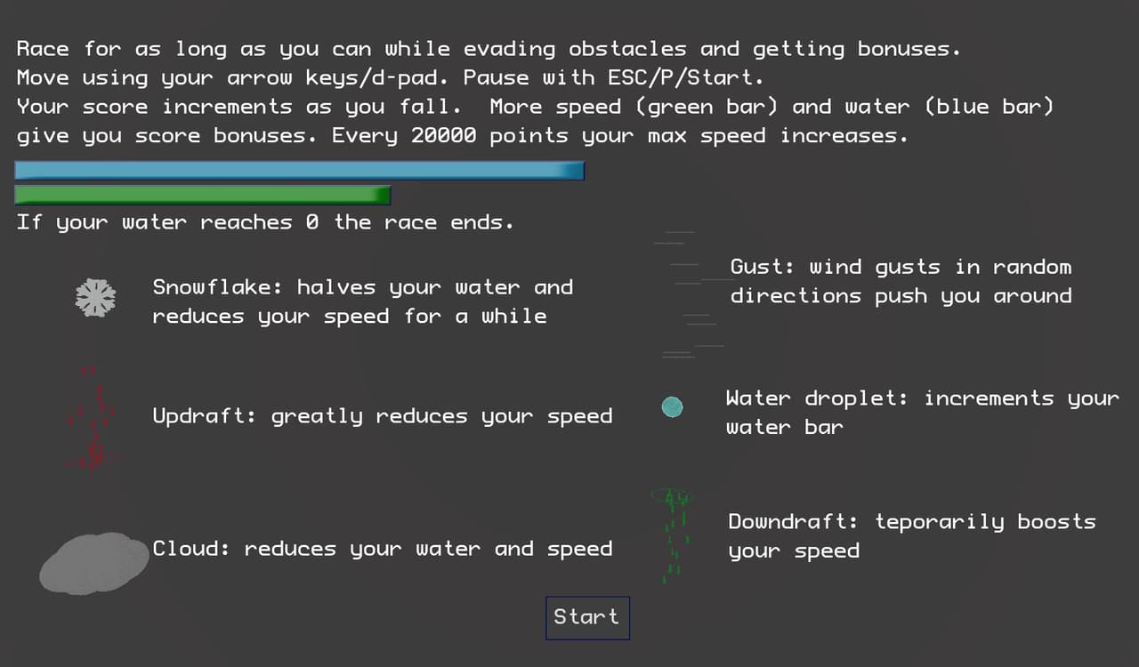 Rainfall: Race of the drops!