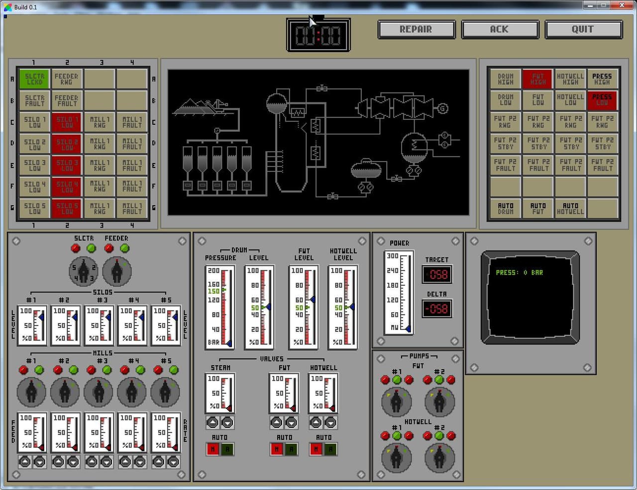 Mind the Power Station