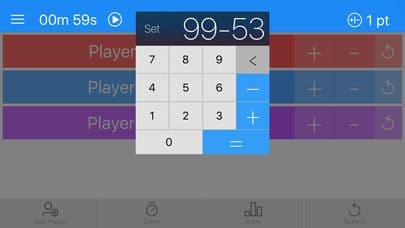 ScorePal Plus