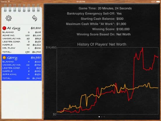 Stock Market Board Game screenshot 3