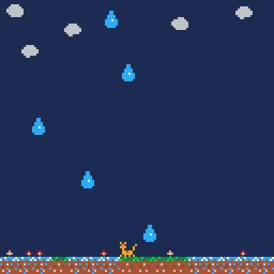 Dont Get Wet Cat screenshot 2
