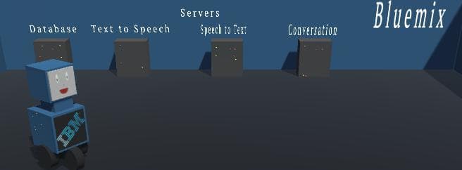 Pico E-Space screenshot 2