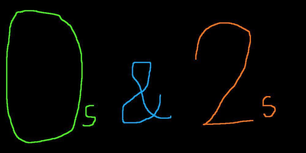 Zeros And Twos