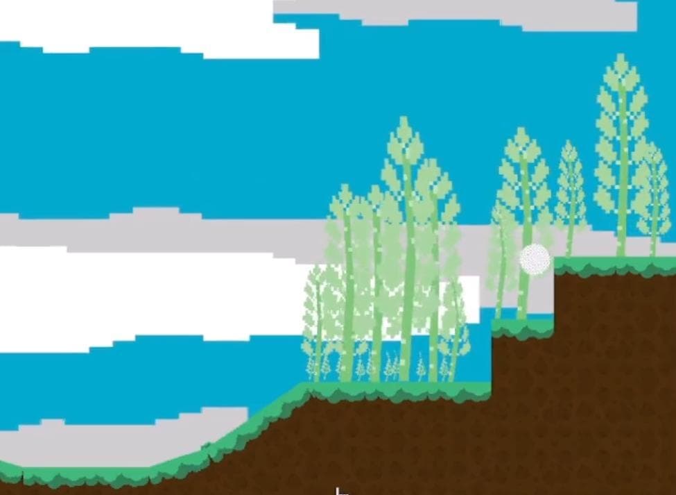 Chariot (itch) (Moonkey Lab) screenshot 4