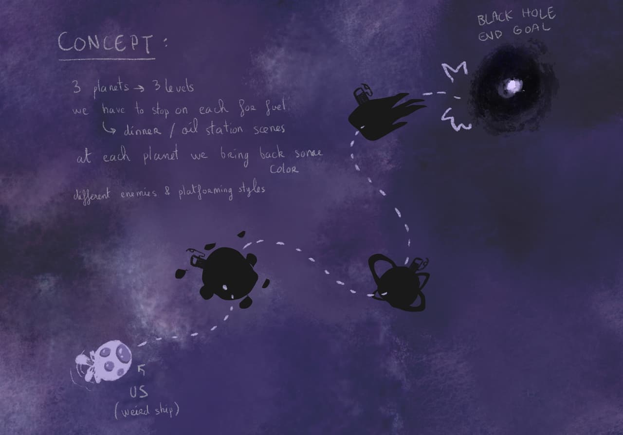 Paint the worlds screenshot 2
