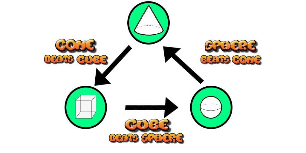 10 Second Switch screenshot 3
