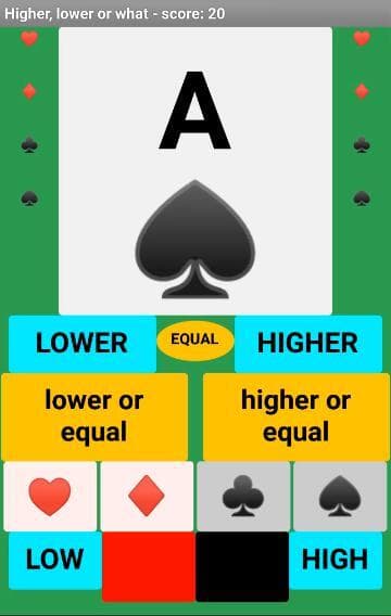 Higher, lower or what?