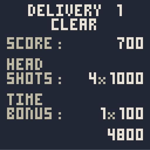 Living dead is no excuse! screenshot 5