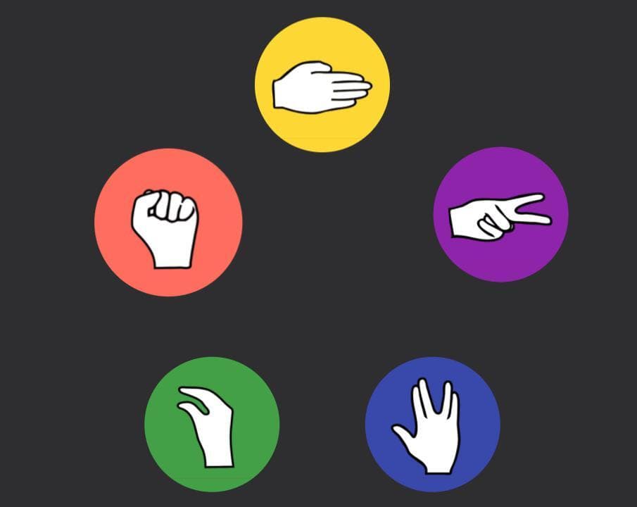 Rock, Paper, Scissors (shellrider)