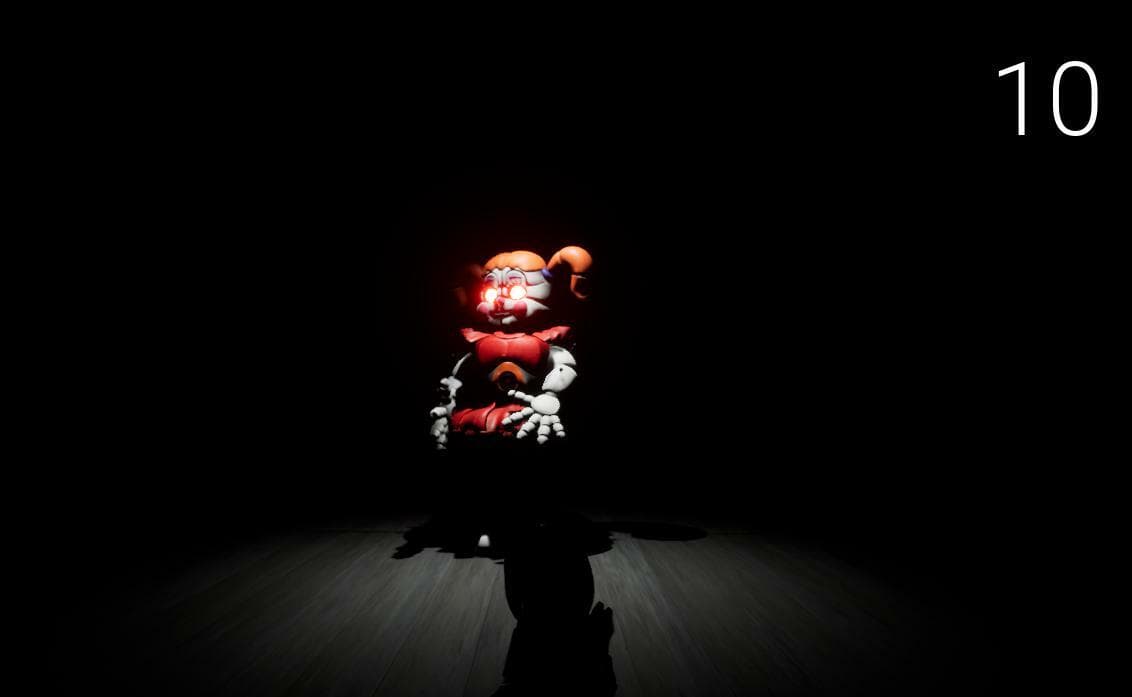 Do you trust me? - Game By Mad Qadri screenshot 2