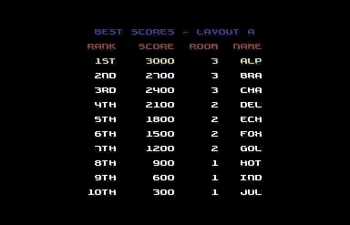 Mike Mech (C64)