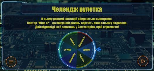 Cyber security champions screenshot 3