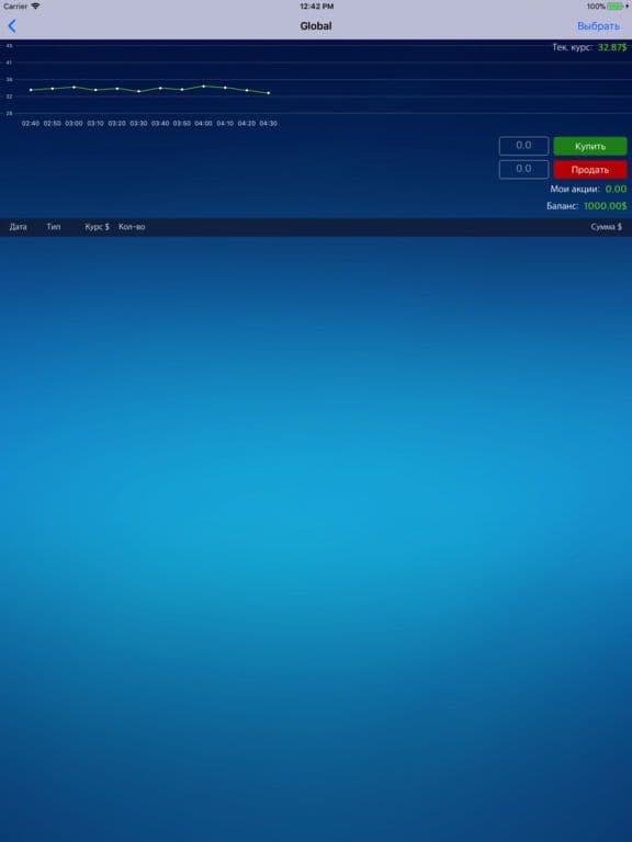 Life Sim.. screenshot 5