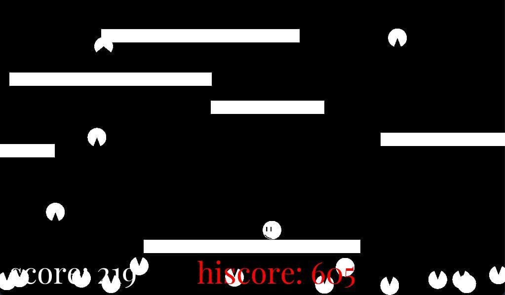 Rain of Pacman screenshot 3