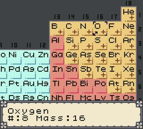 Periodic Table [Game Boy]