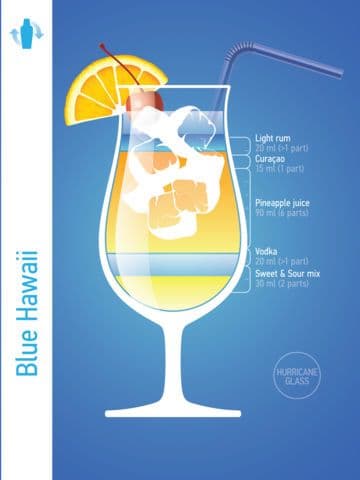Bartender - The Perfect Cocktail screenshot 4