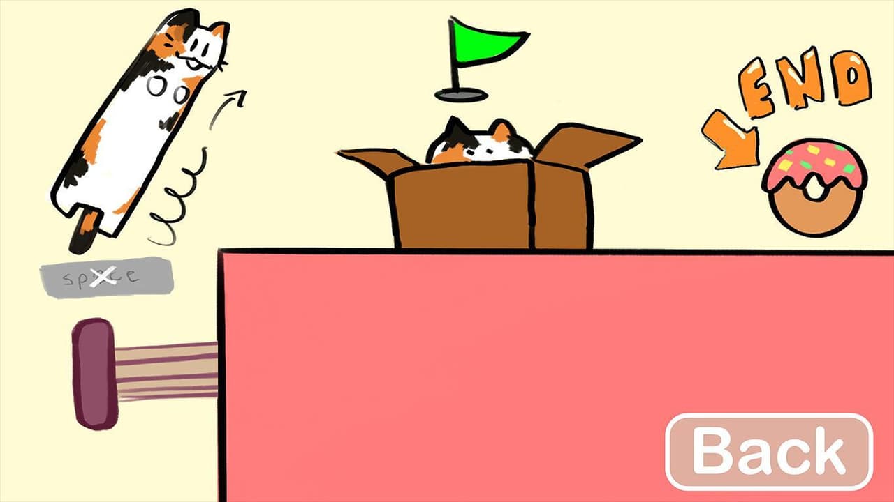 SlinkyCat