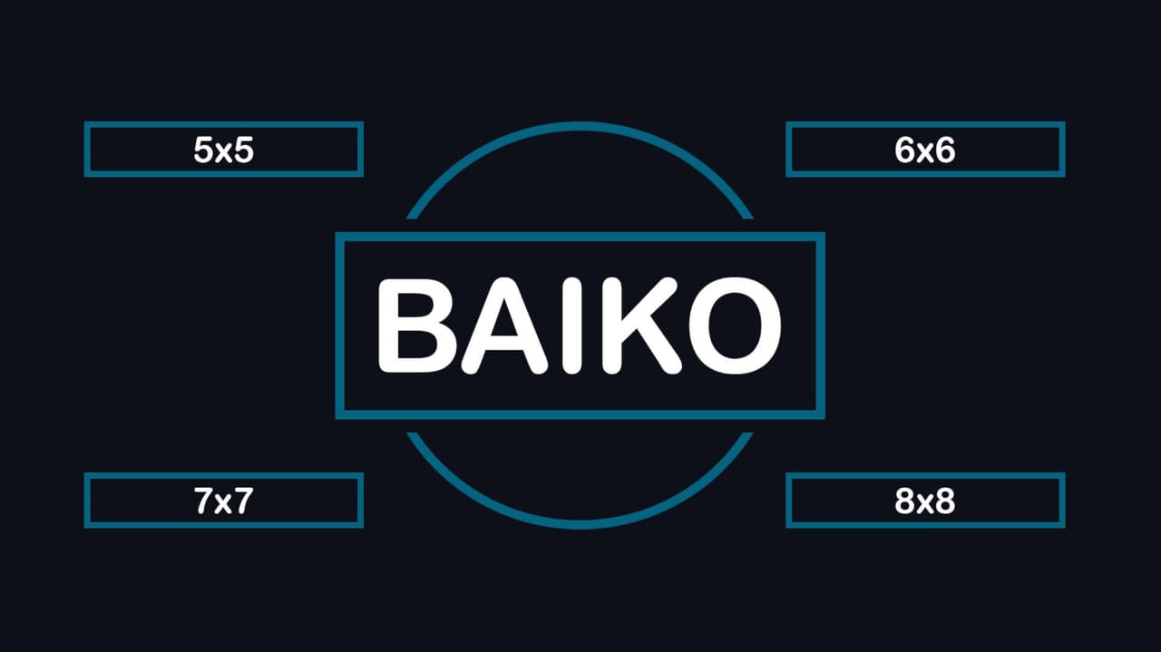 BAIKO
