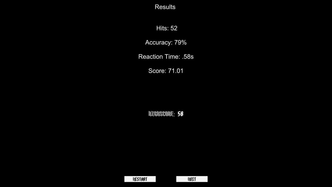 ReactionTime