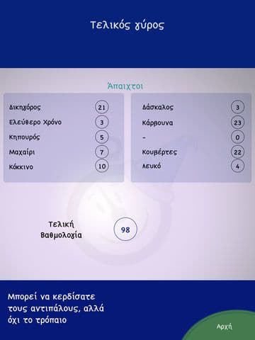 Πες τι είπαν Lite screenshot 5