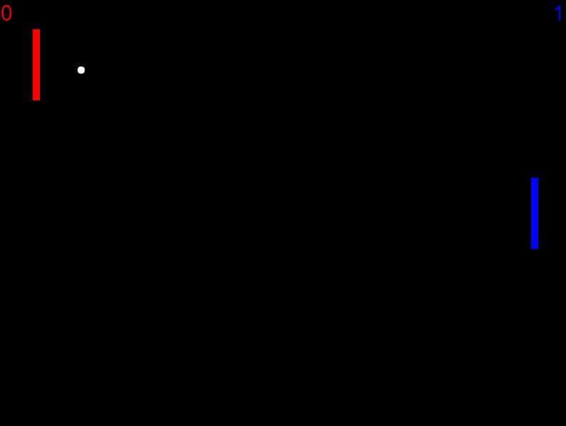 Pong (itch) (Lightwatch)