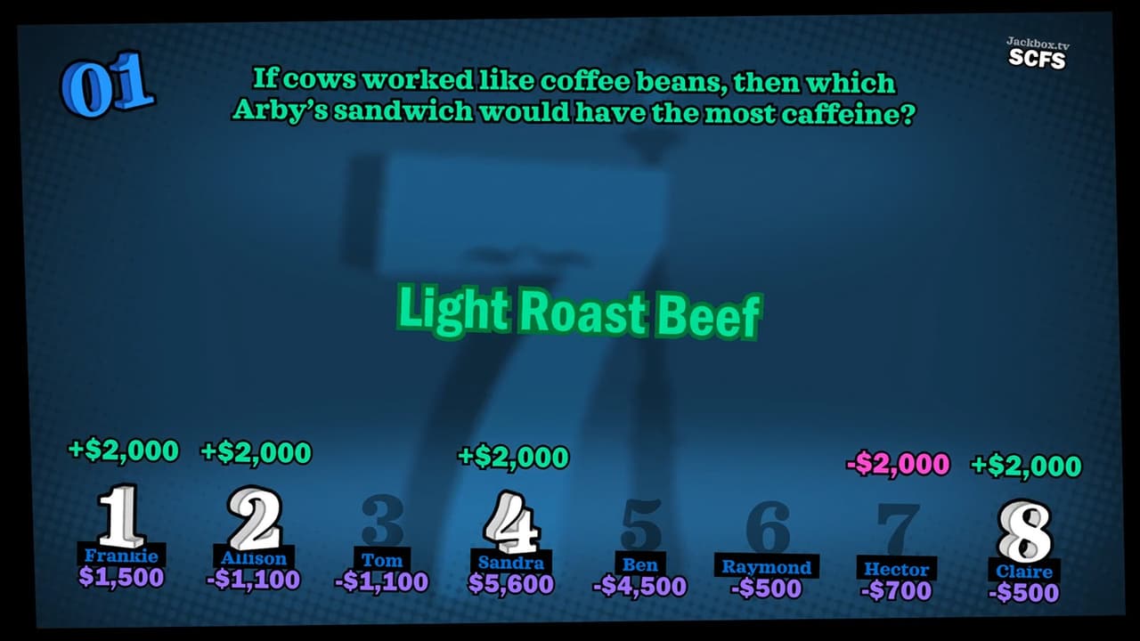 The Jackbox Party Quintpack screenshot 3