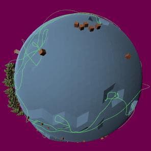 Frorbit