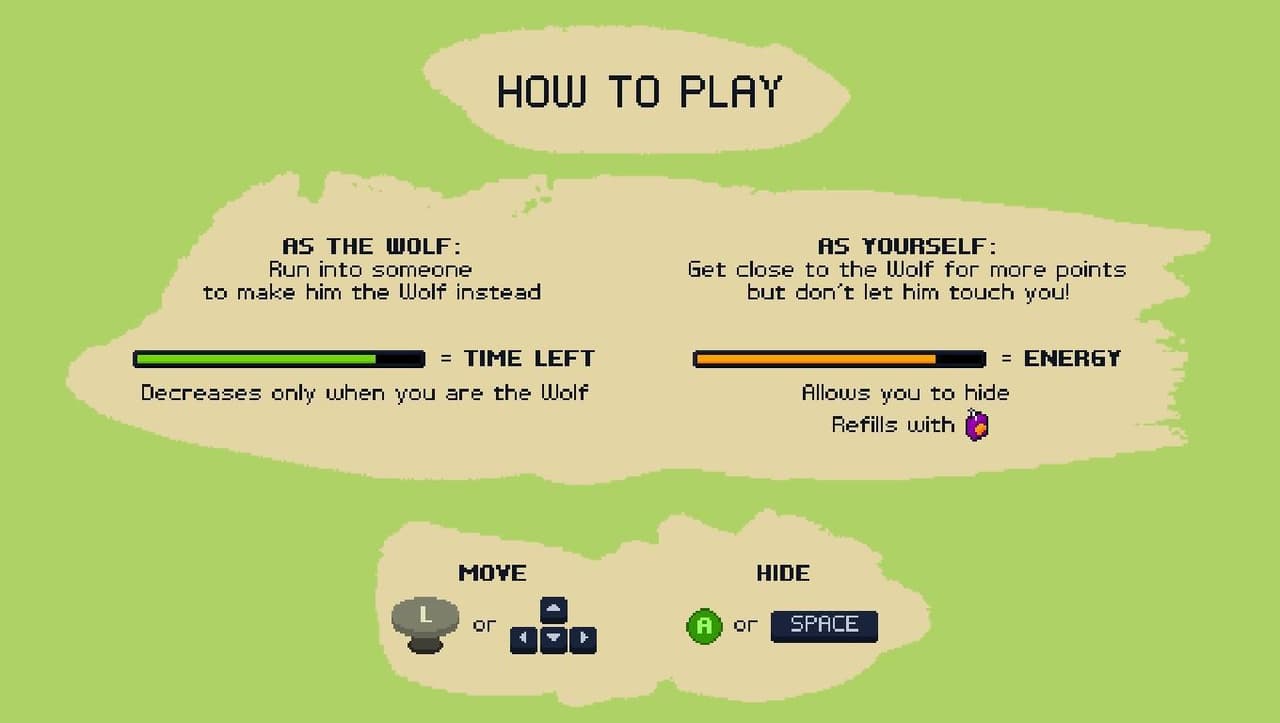 LOUP