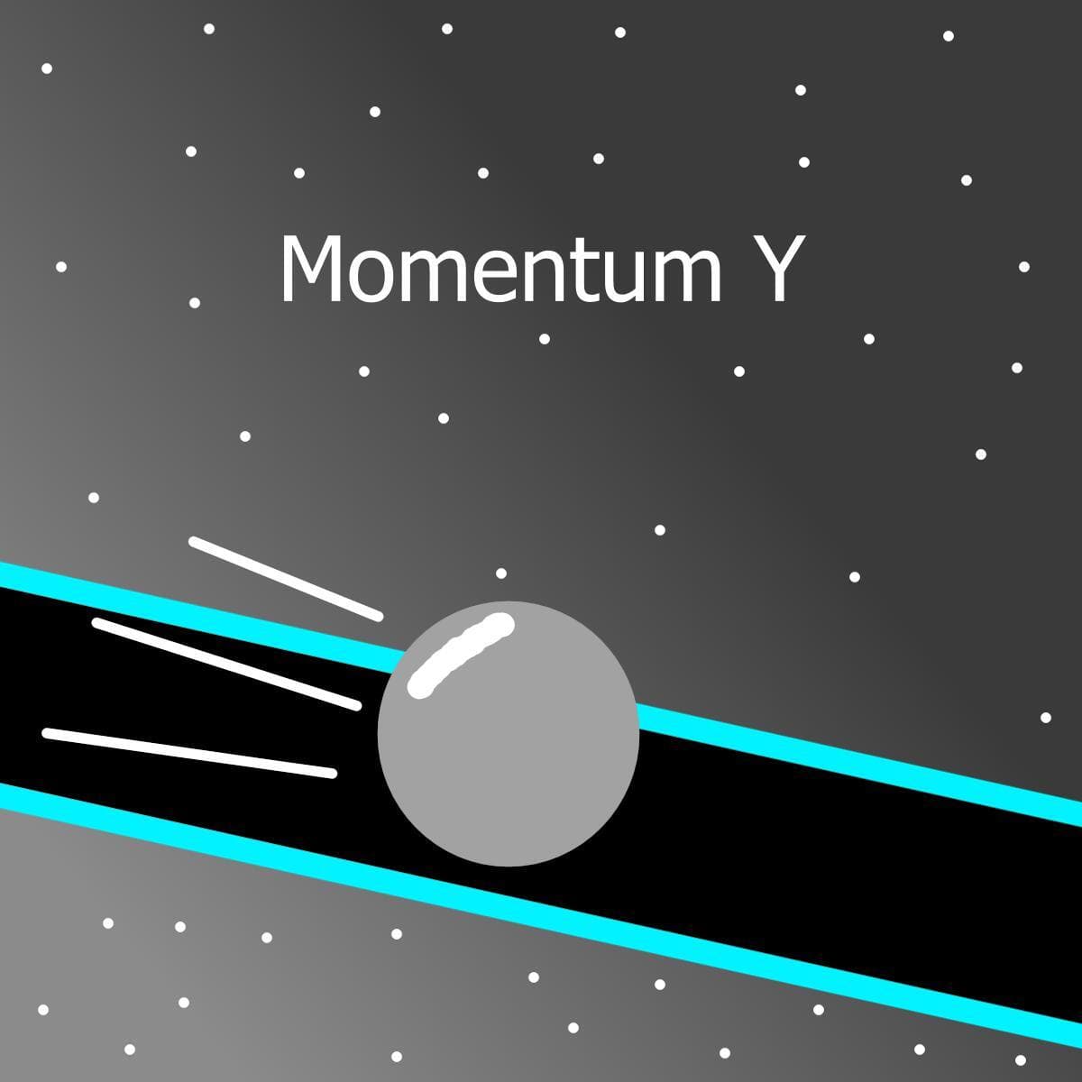 MomentumY