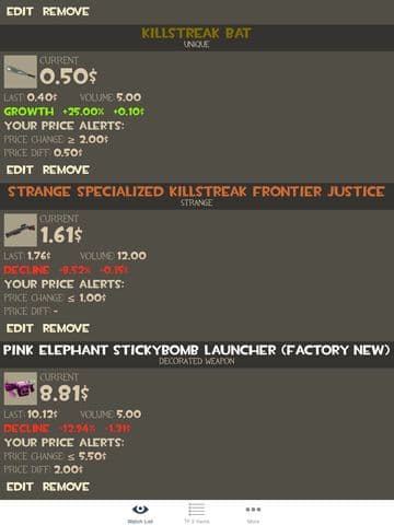 Market for TF 2 screenshot 2