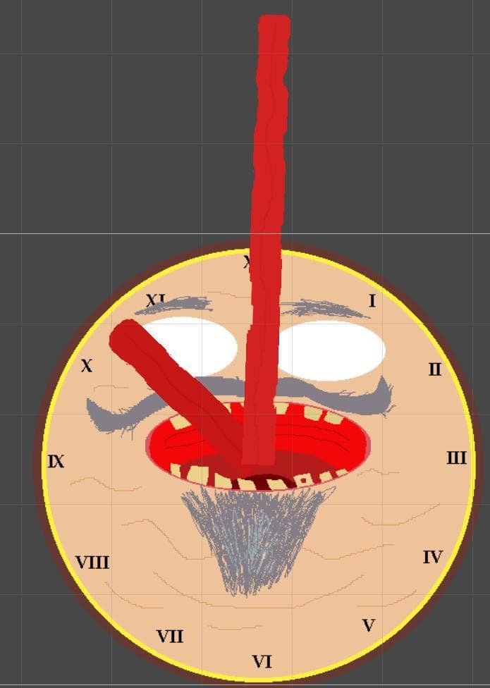 ClockFace
