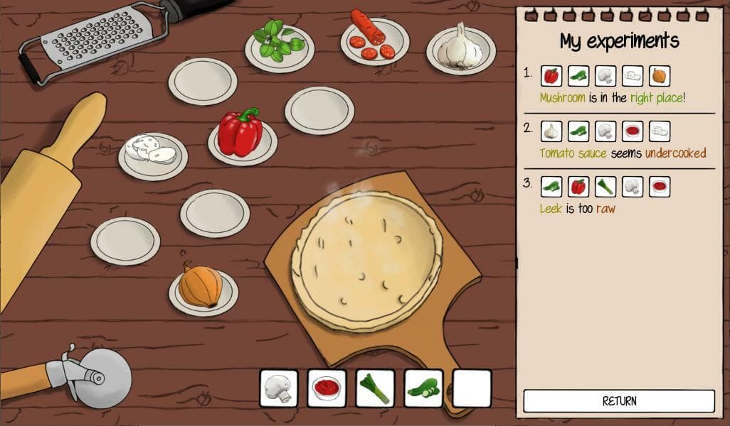 MasterCook