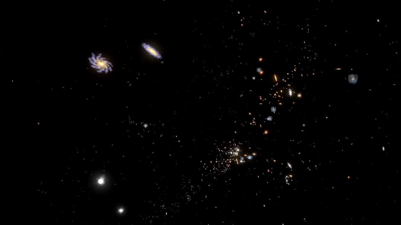 Orders of Magnitude