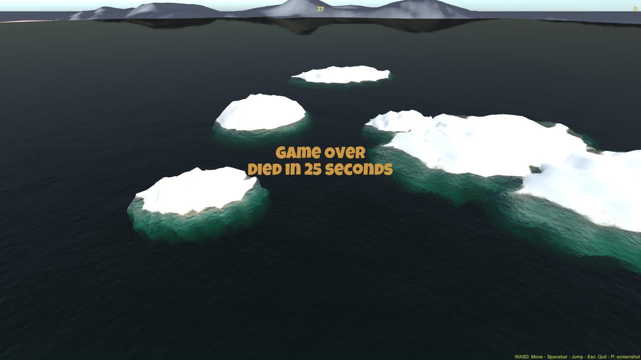 Avoid The Drown