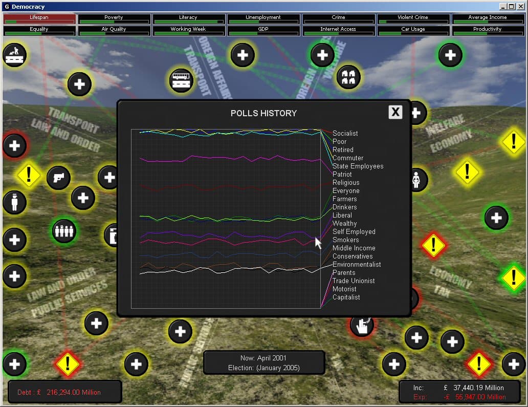 Democracy screenshot 4