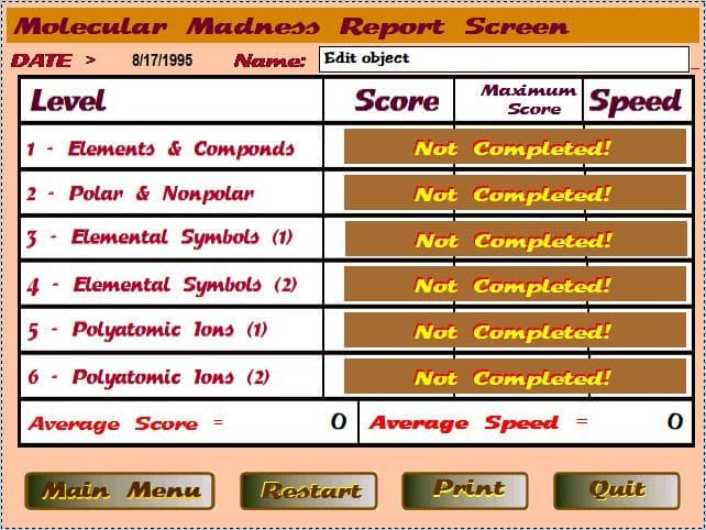Molecular Madness v.3