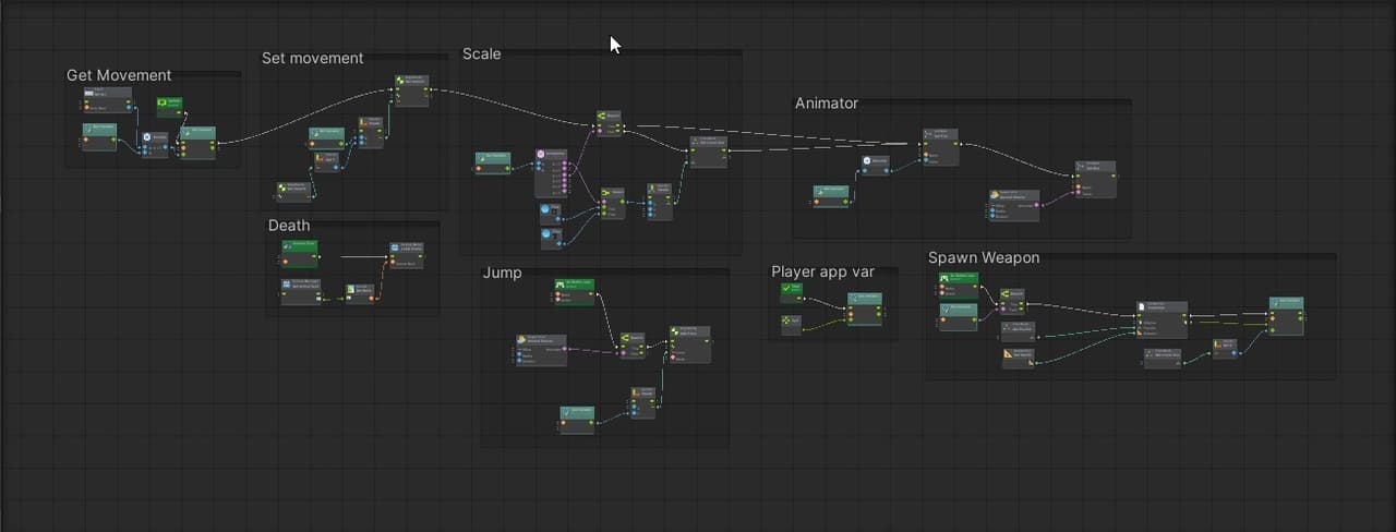 Unity. Bolt Learning screenshot 2
