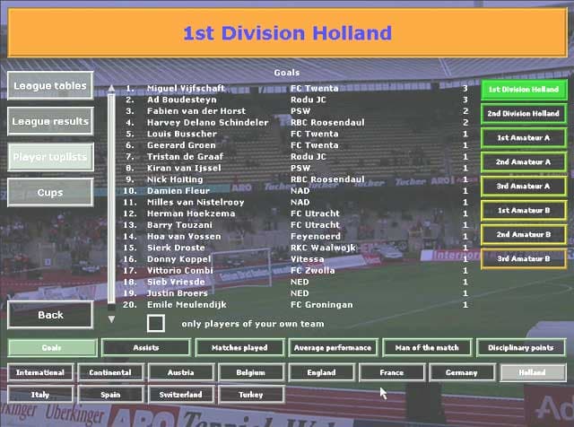 Andreas Osswalds Championship Soccer 2004-2005 Edition screenshot 5