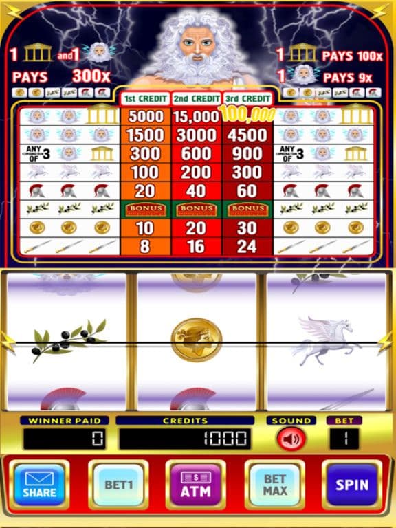 Zeus Epic Myth Slots - Free Play Slot Machine