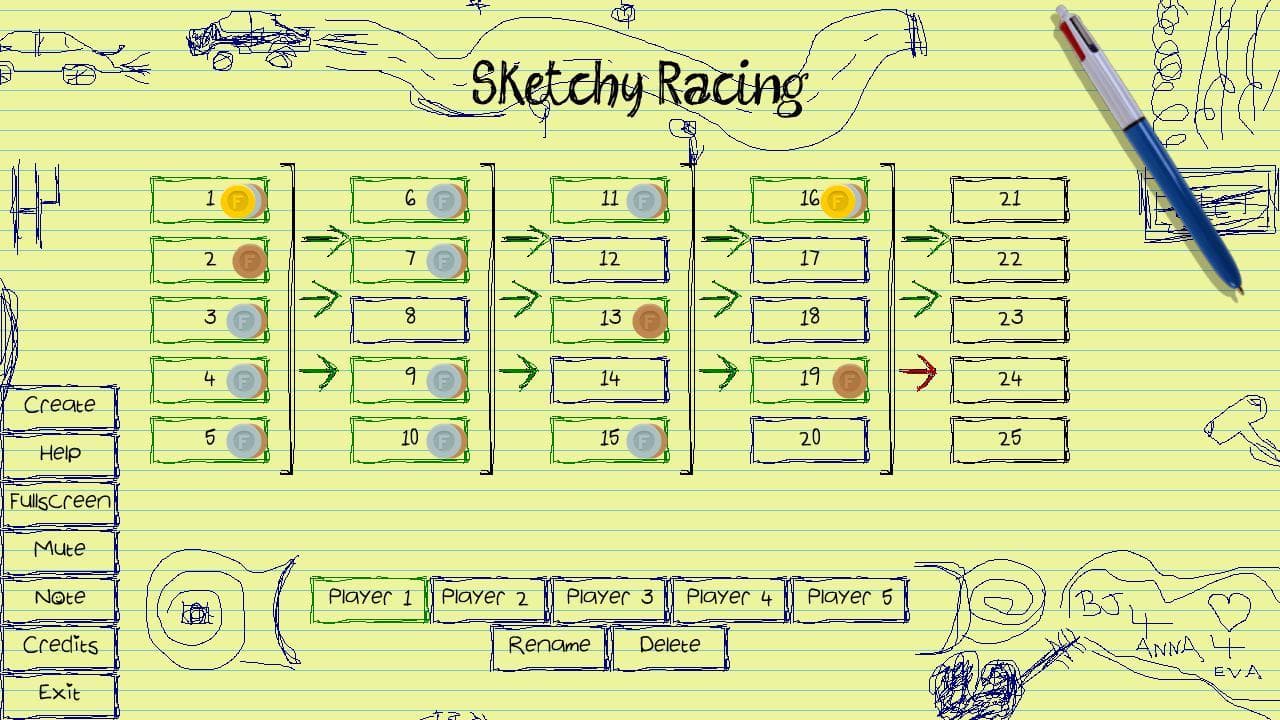 Sketchy Racing